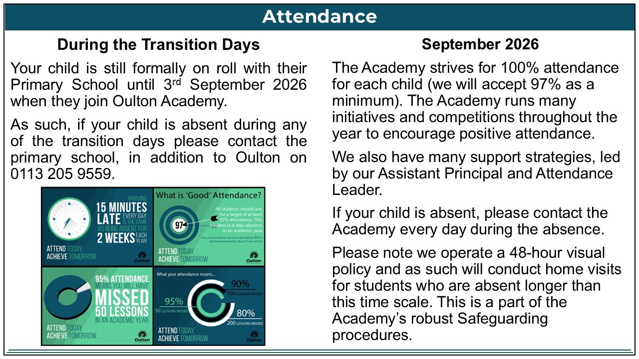 Slide17