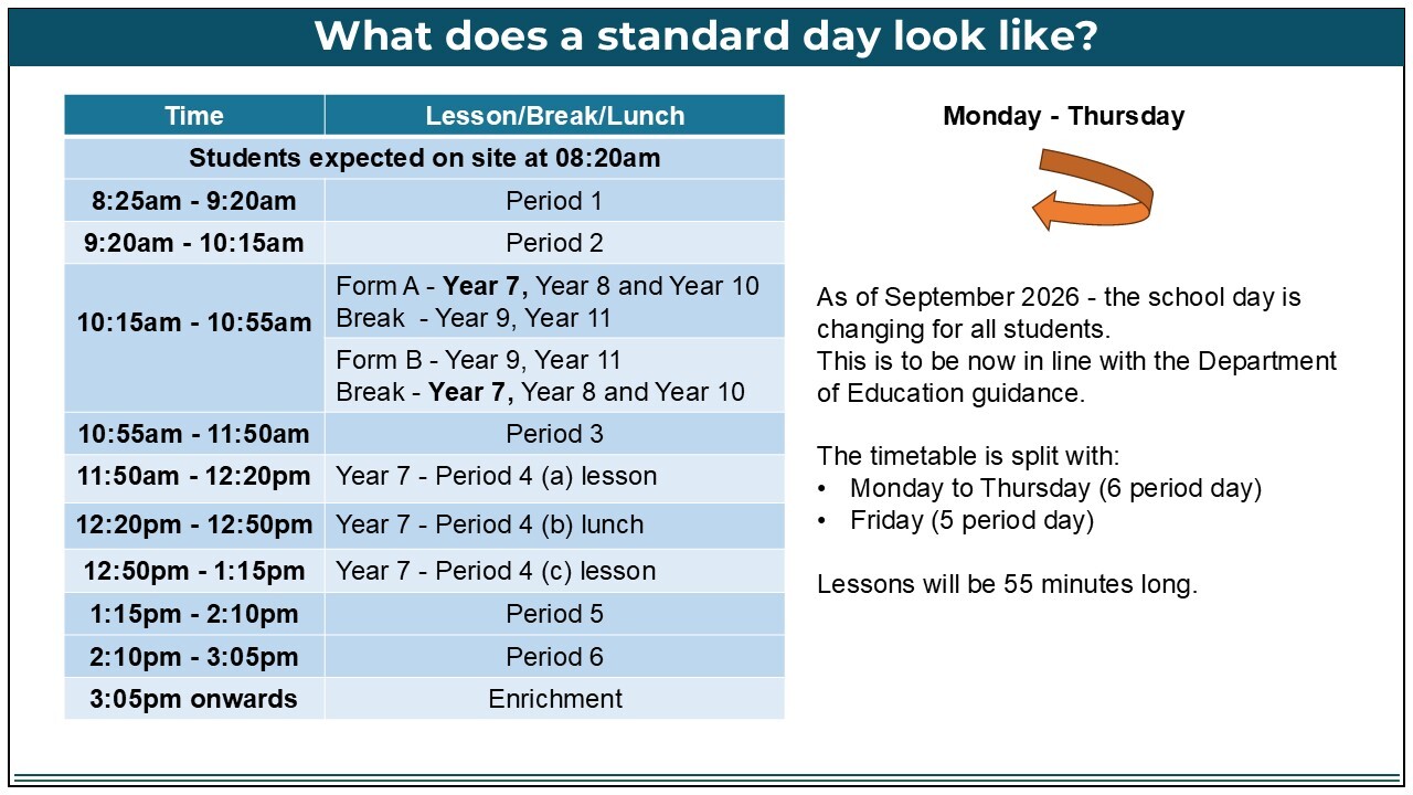 Slide3