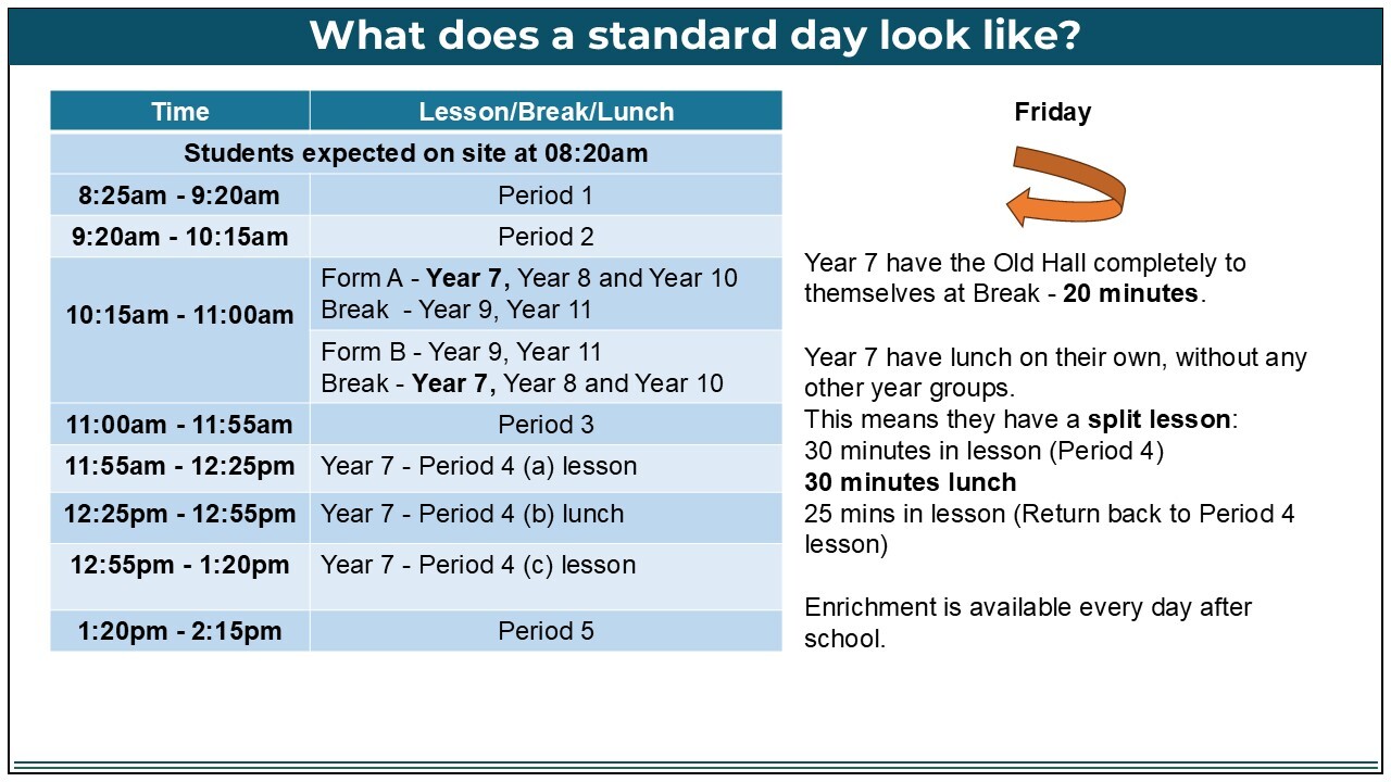 Slide4