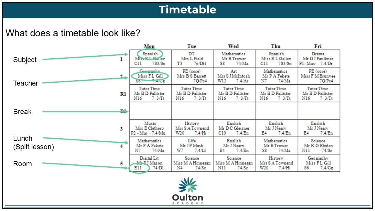 Slide5